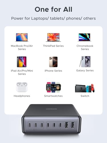 200W GaN 8 Port USB C Desktop Charging Station 100W PD Fast Charger