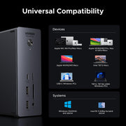 13 in 1 Thunderbolt 4 Dock 40Gbps Dual 4K 8K 90W Laptop Hub