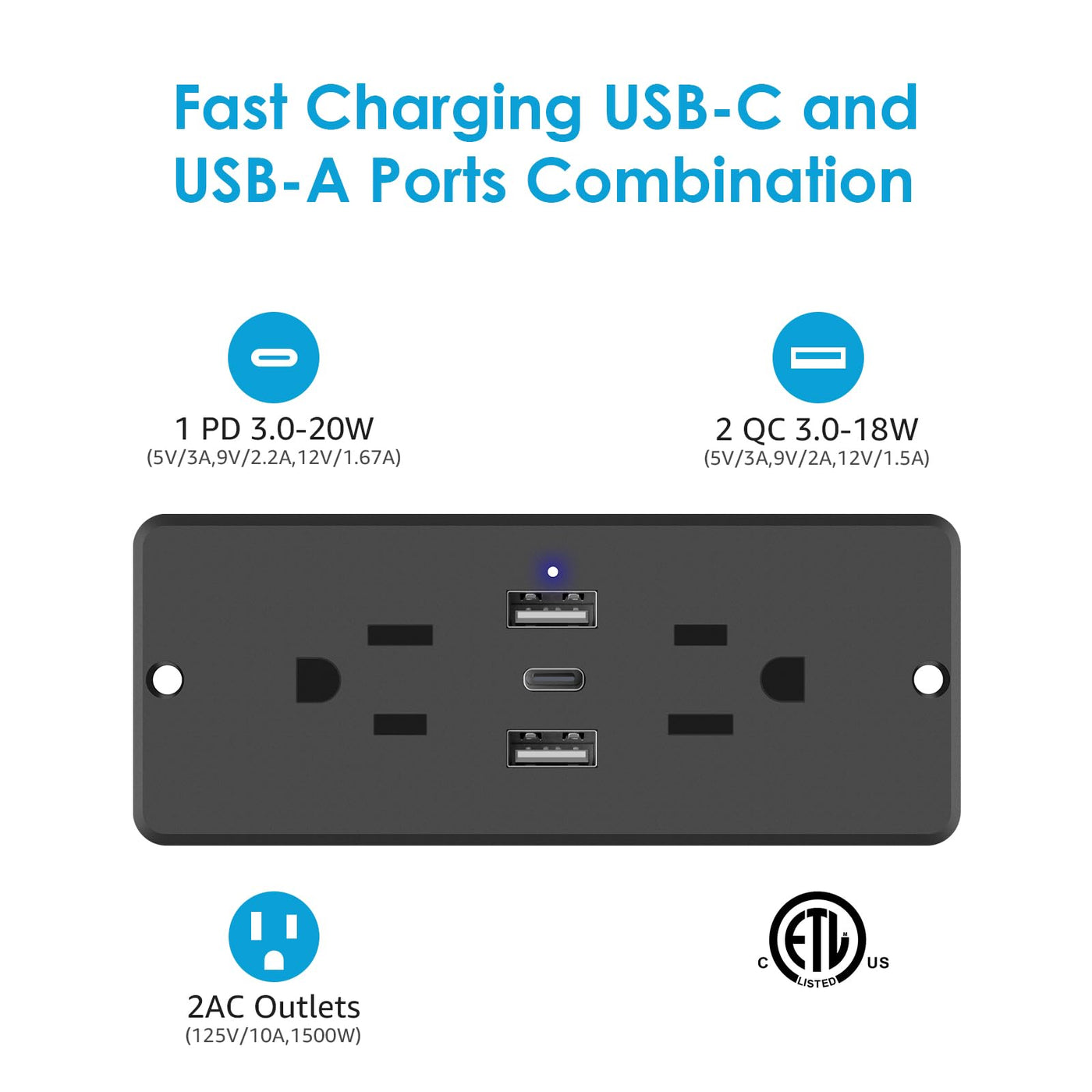 5 in 1 Recessed Power Strip 20W USB C Furniture Outlet Flat Plug