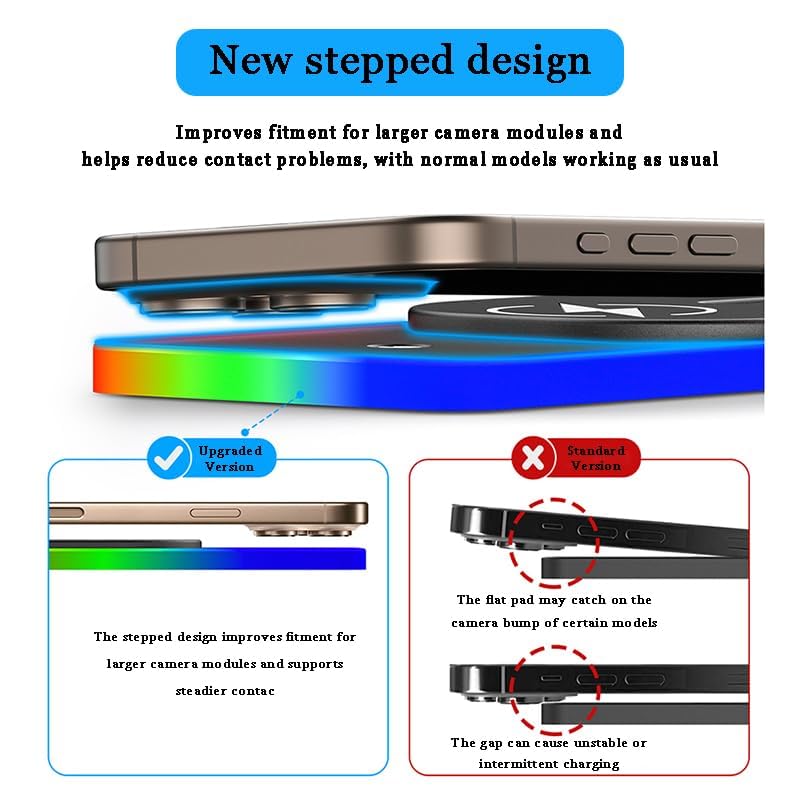 Center Console Wireless Charging Tray for 2015 to 2023 Charger