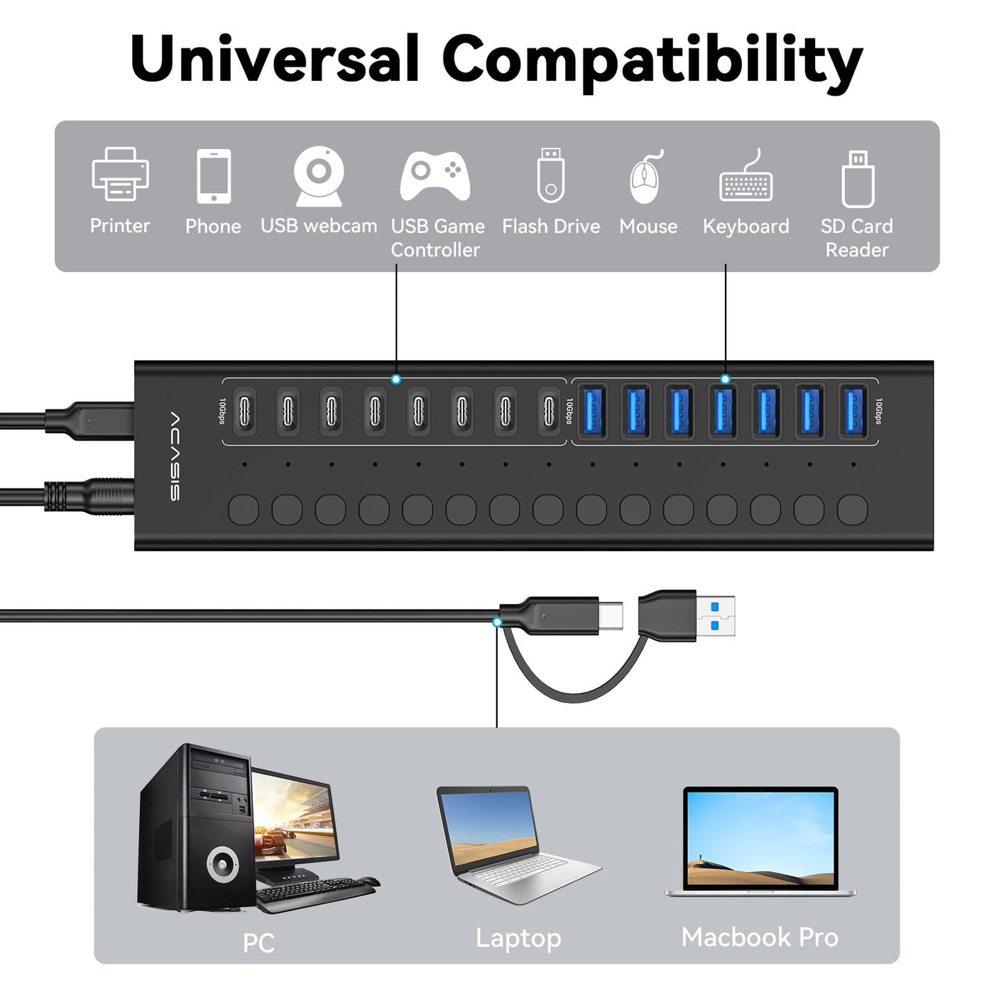 16 Port Powered USB 3.2 Hub 8 USB C 8 USB A with 96W Adapter
