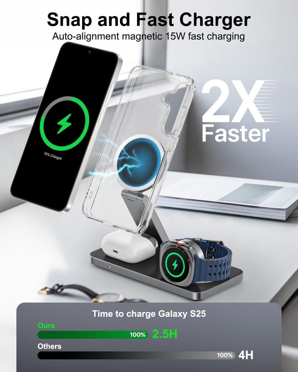 3 in 1 Magnetic Fast Wireless Charging Stand for Phone Watch Earbuds
