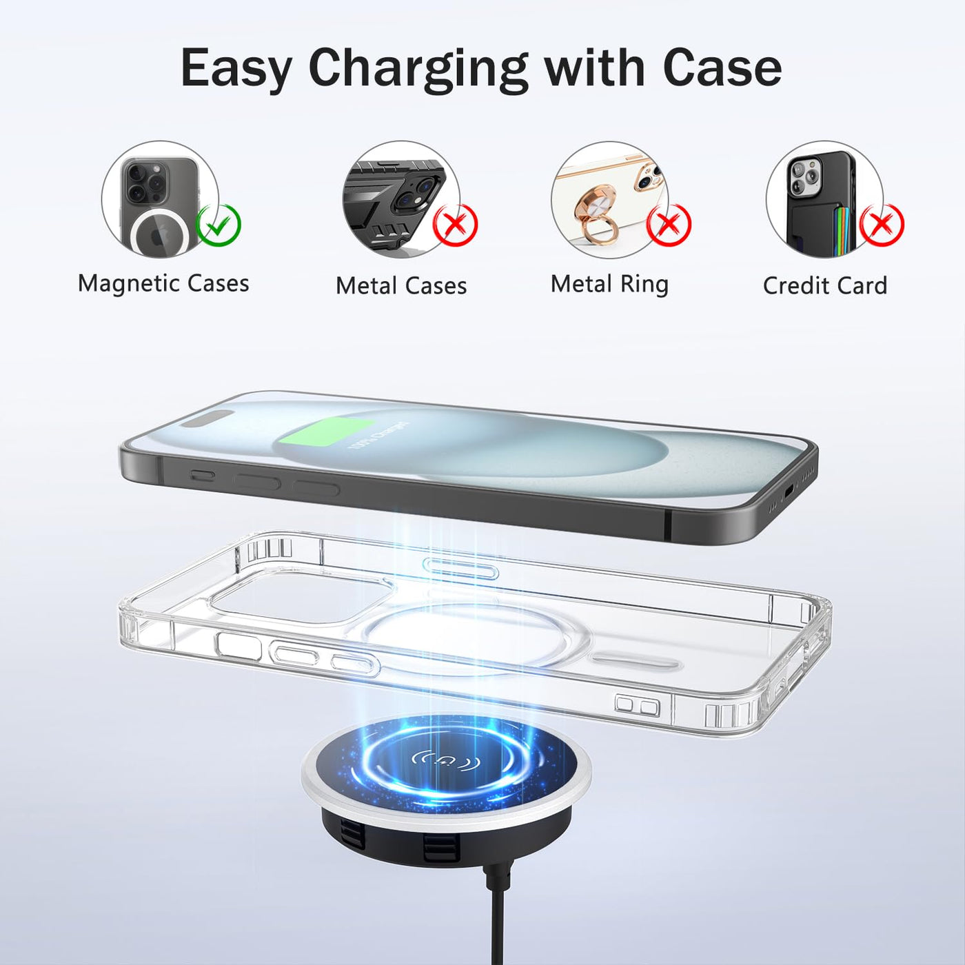 15W Magnetic Wireless Charger Desk Mount Recessed Qi Charging Pad