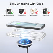 15W Magnetic Wireless Charger Desk Mount Recessed Qi Charging Pad