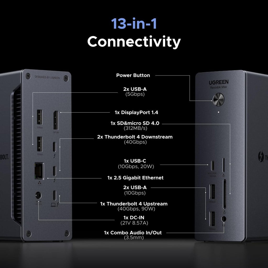 13 in 1 Thunderbolt 4 Dock 40Gbps Dual 4K 8K 90W Laptop Hub