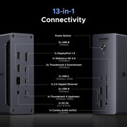 13 in 1 Thunderbolt 4 Dock 40Gbps Dual 4K 8K 90W Laptop Hub