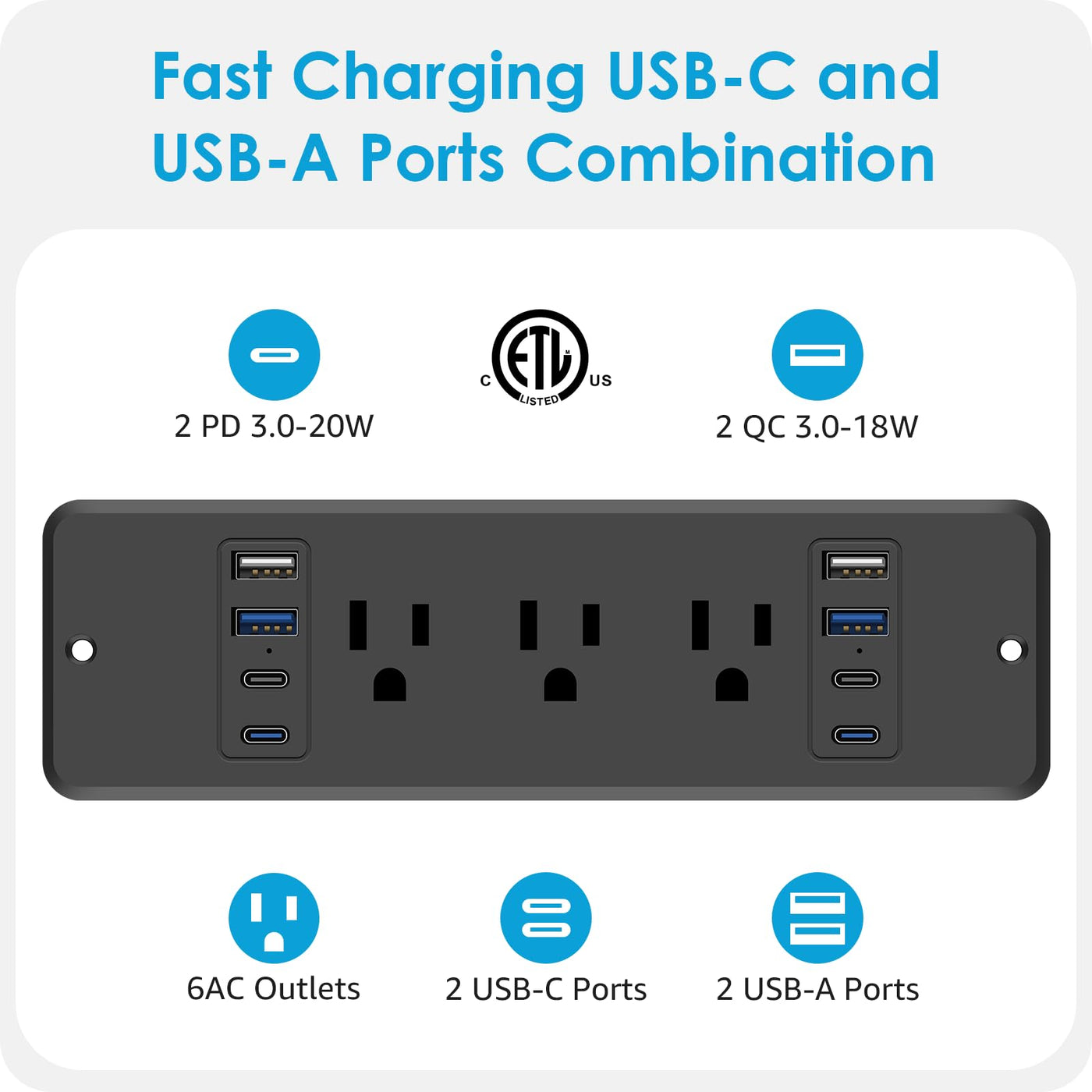 14 in 1 Recessed Power Strip 20W Surge Protector 6 AC 8 USB Ports