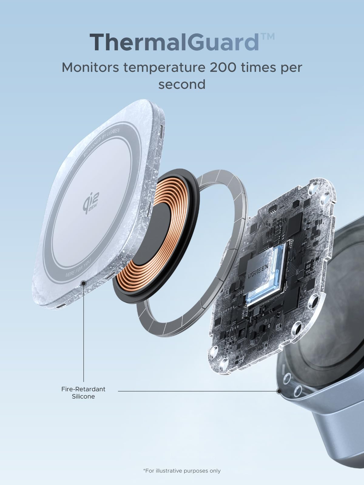 25W Qi2 3 in 1 Magnetic Wireless Charging Stand for Phone Watch Earbuds