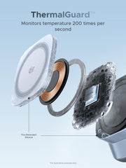25W Qi2 3 in 1 Magnetic Wireless Charging Stand for Phone Watch Earbuds