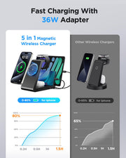 5 in 1 Magnetic Wireless Charging Station