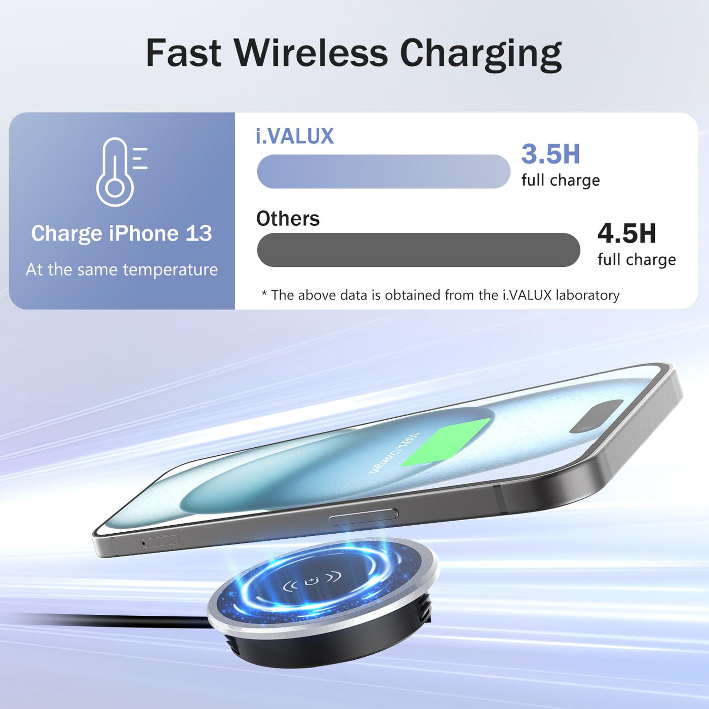 15W Magnetic Wireless Charger Desk Mount Recessed Qi Charging Pad