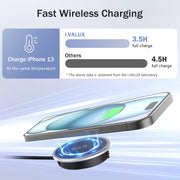15W Magnetic Wireless Charger Desk Mount Recessed Qi Charging Pad