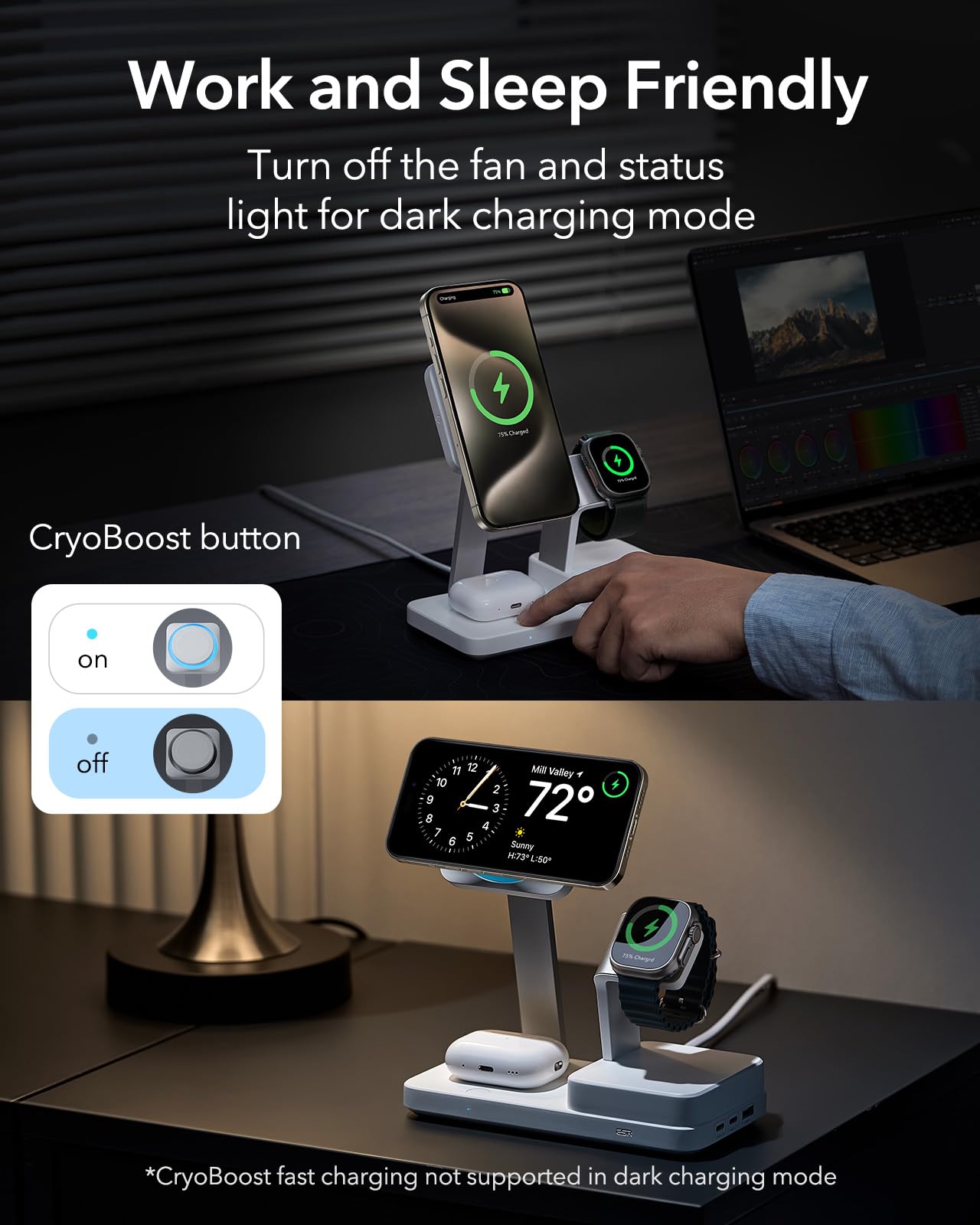100W 6 in 1 GaN Magnetic Wireless Charging Station for Phone Watch Earbuds