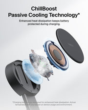 3 in 1 Qi2 25W Magnetic Wireless Charging Station with Cooling Fan