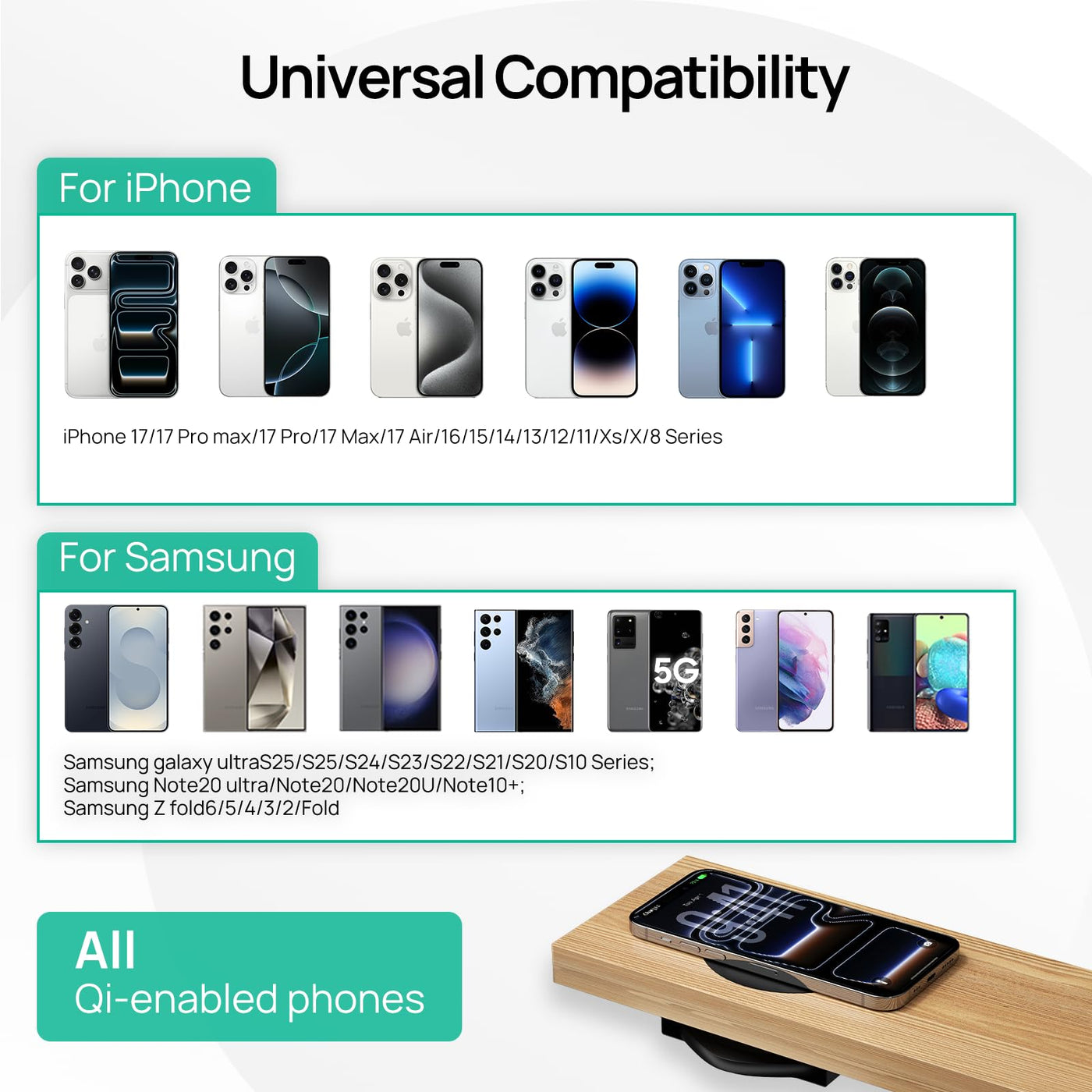 30mm Invisible Under Table Wireless Charging Station