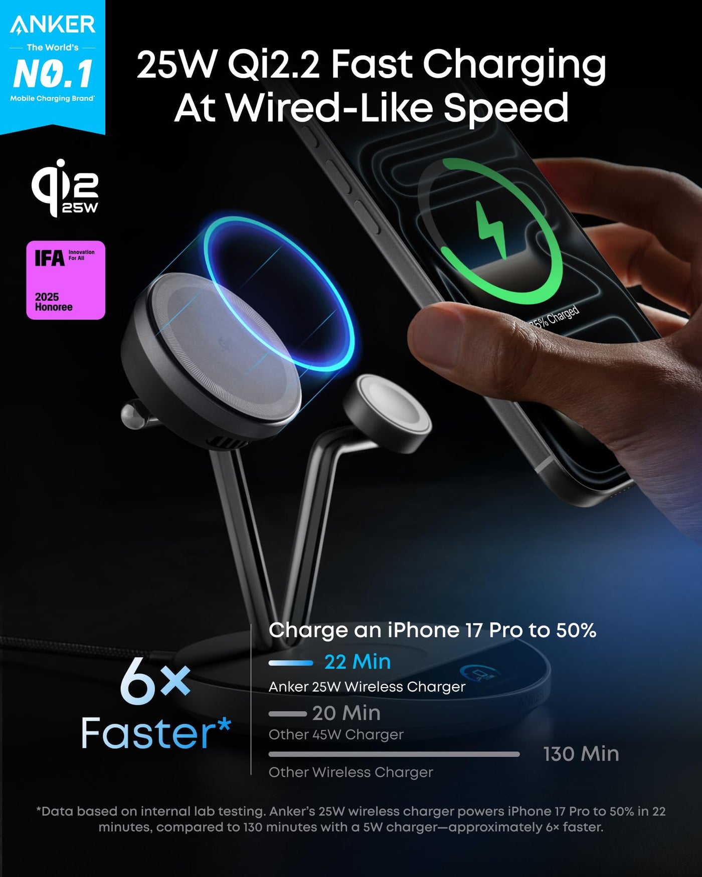 3 in 1 Qi2 25W Wireless Charging Dock with Smart Display Cooling
