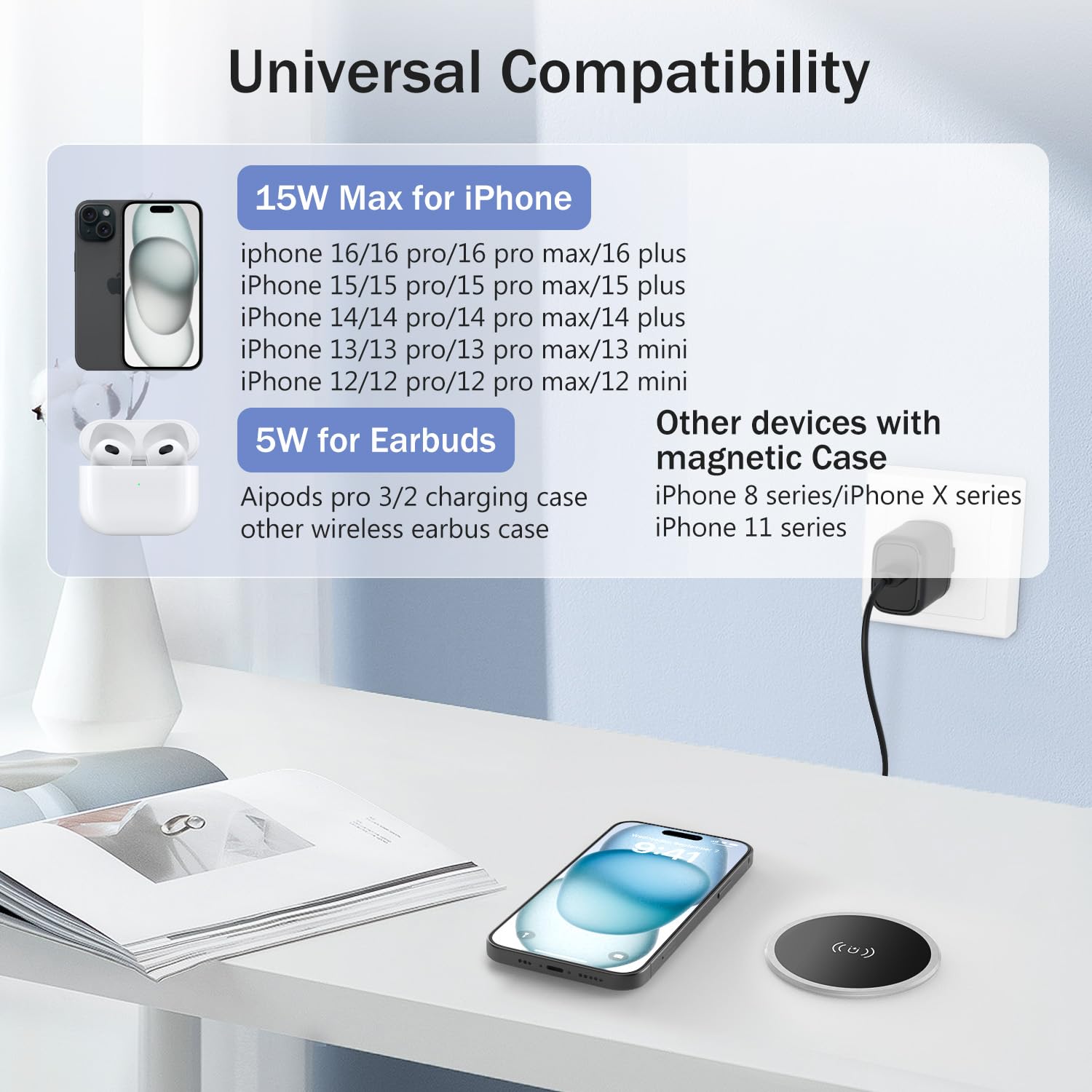 15W Magnetic Wireless Charger Desk Mount Recessed Qi Charging Pad