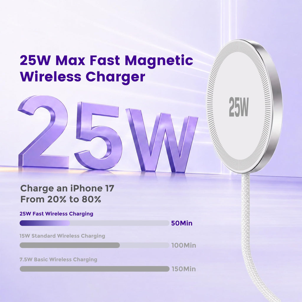 25W Magnetic Wireless Charging Pad Slim Portable Fast Charger