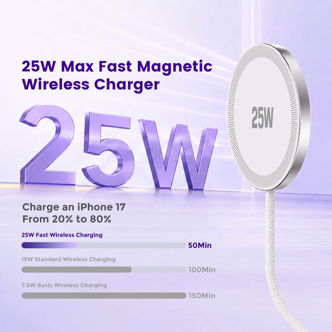 25W Magnetic Wireless Charging Pad Slim Portable Fast Charger