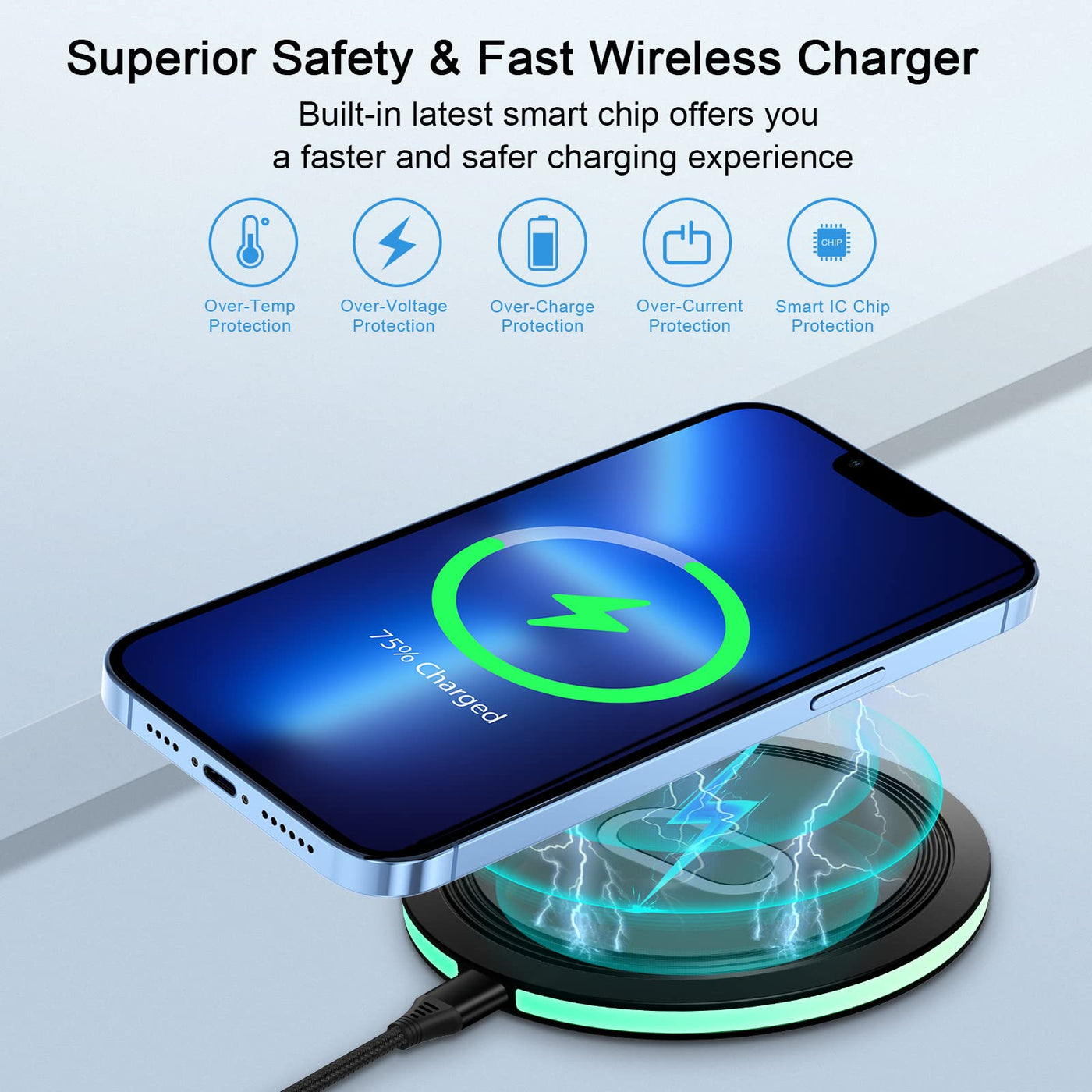 15W Wireless Charger with QC Adapter