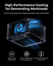 14 in 1 Thunderbolt 5 Docking Station 120Gbps 140W 8K Dual Display
