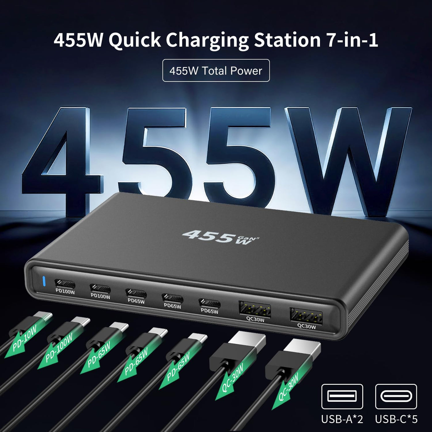 GaN Desktop Charging Station Charging Power Hubs