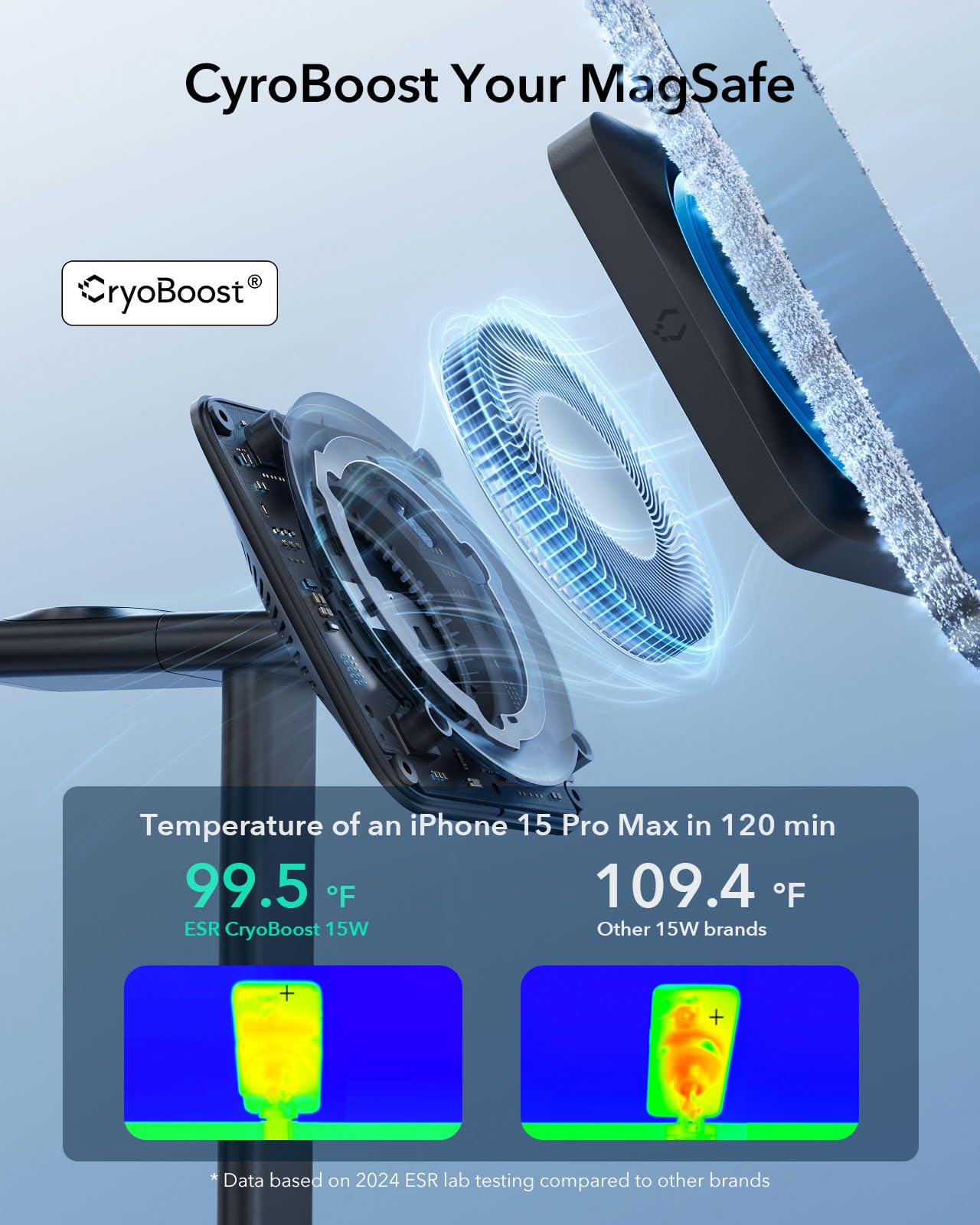 3 in 1 Magnetic Wireless Charging Stand