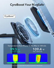3 in 1 Magnetic Wireless Charging Stand