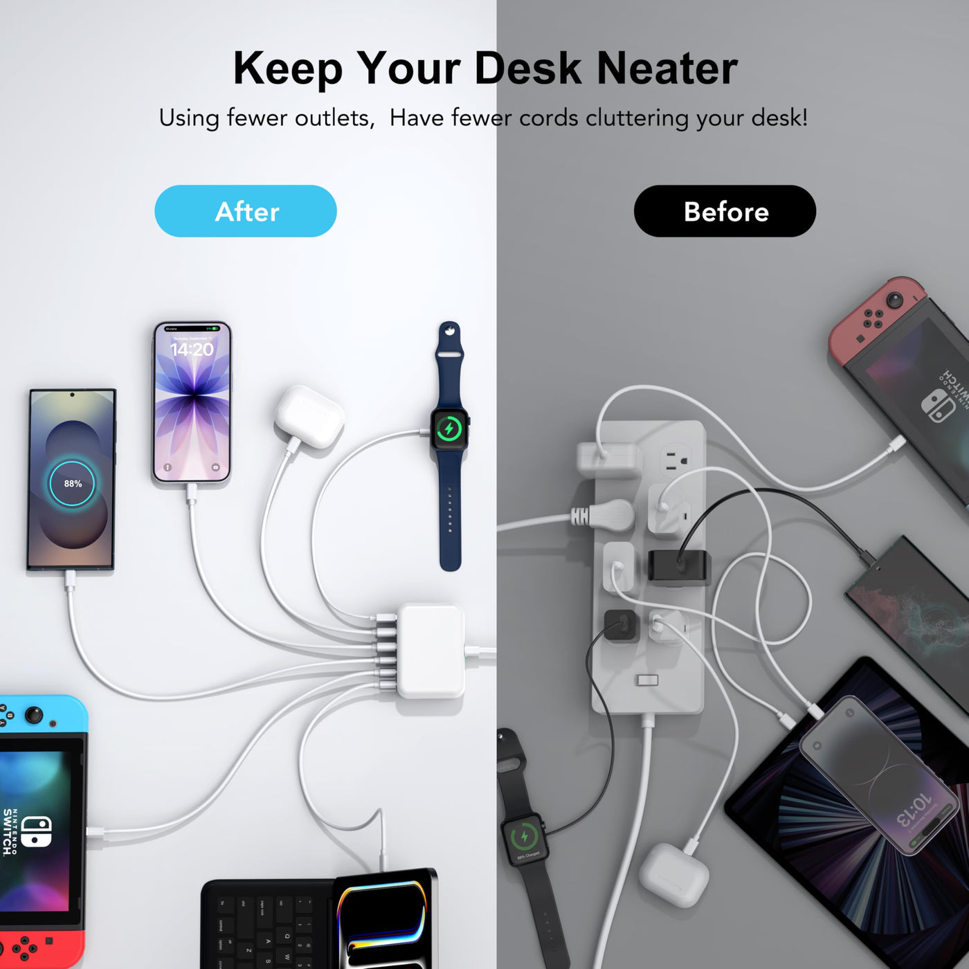 100W GaN 6 Port USB C Fast Charging Station Cube Wall Charger