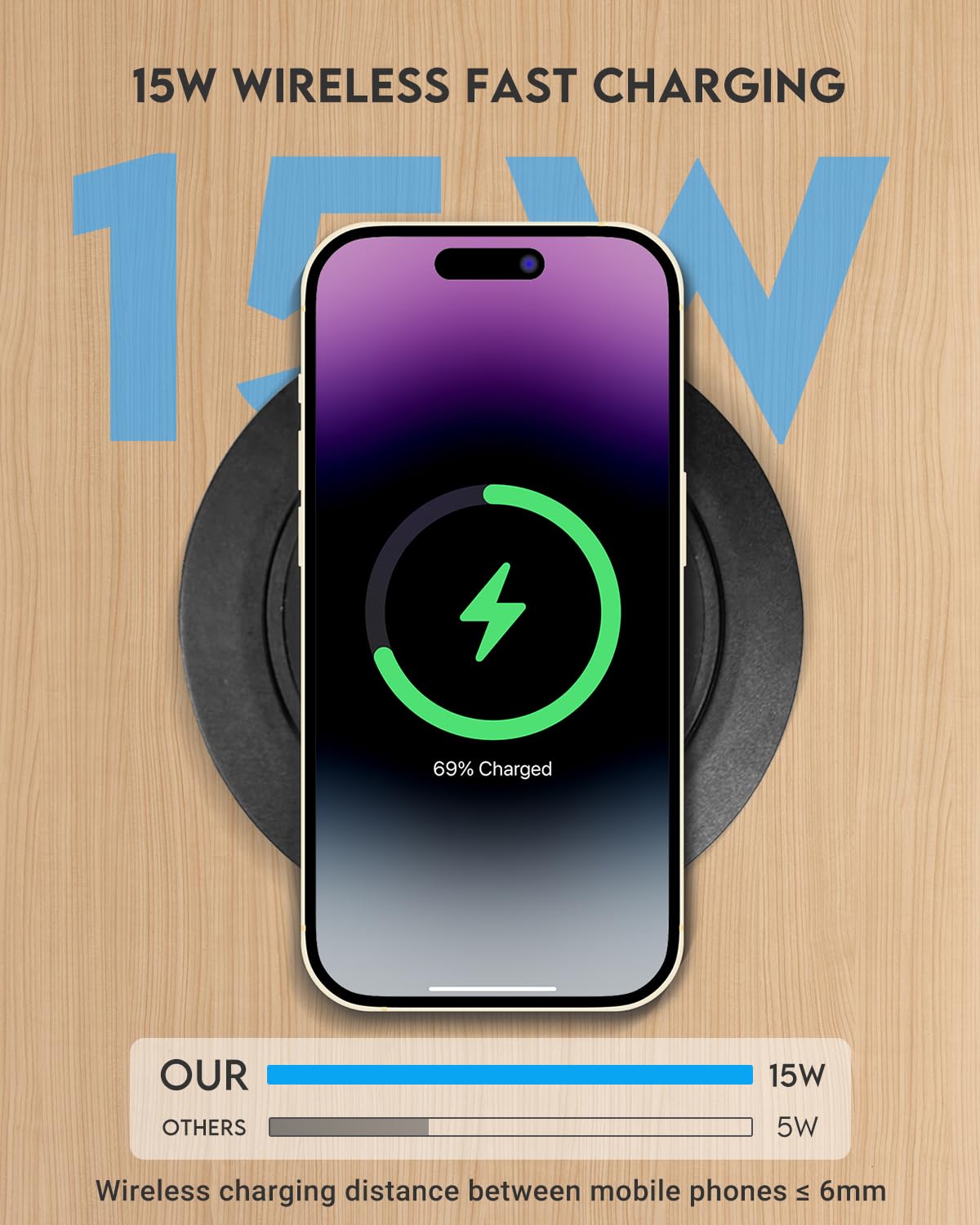15W Pop Up Retractable Desktop Wireless Charger USB A USB C Ports