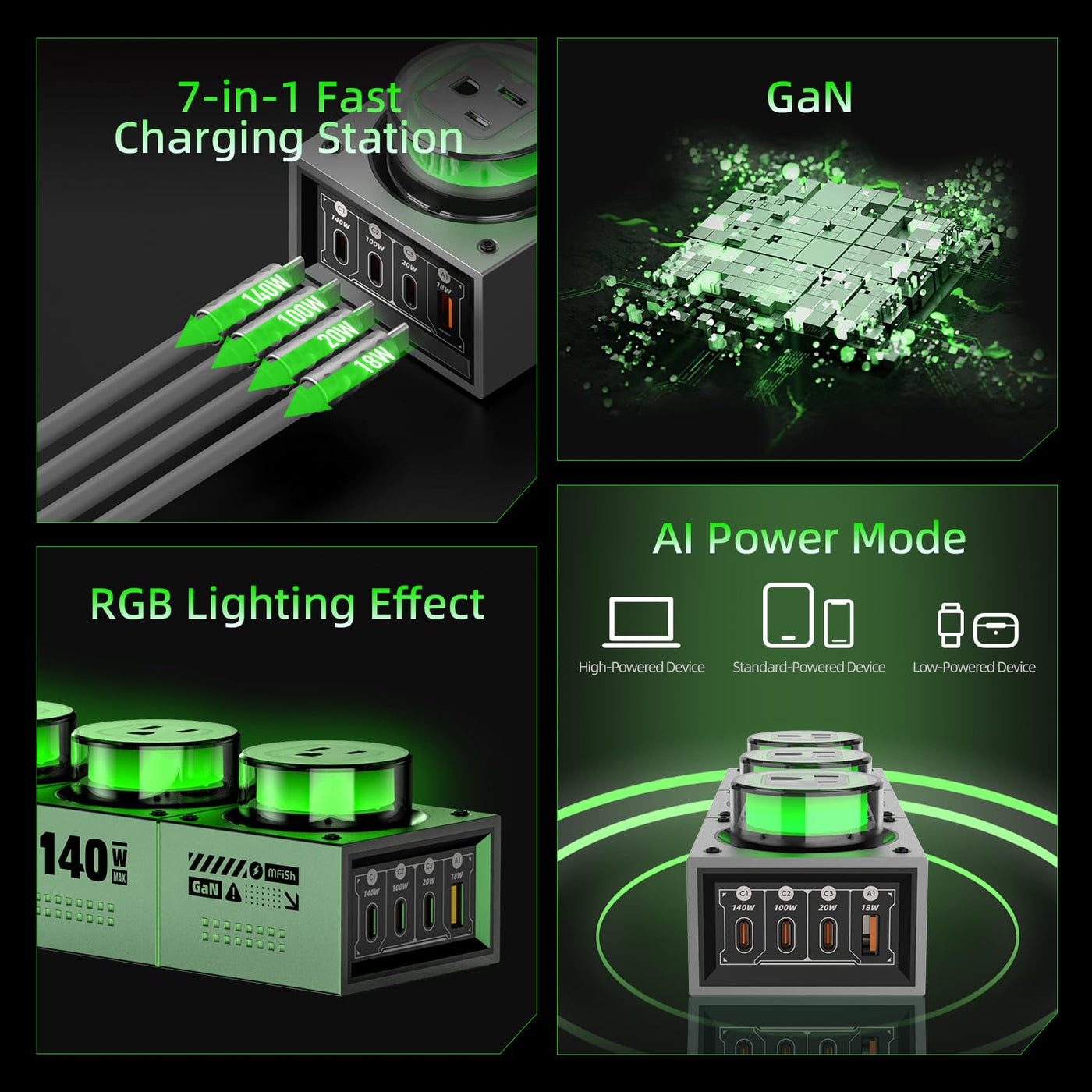 GaN Desktop Power Strip Charging Power Hubs