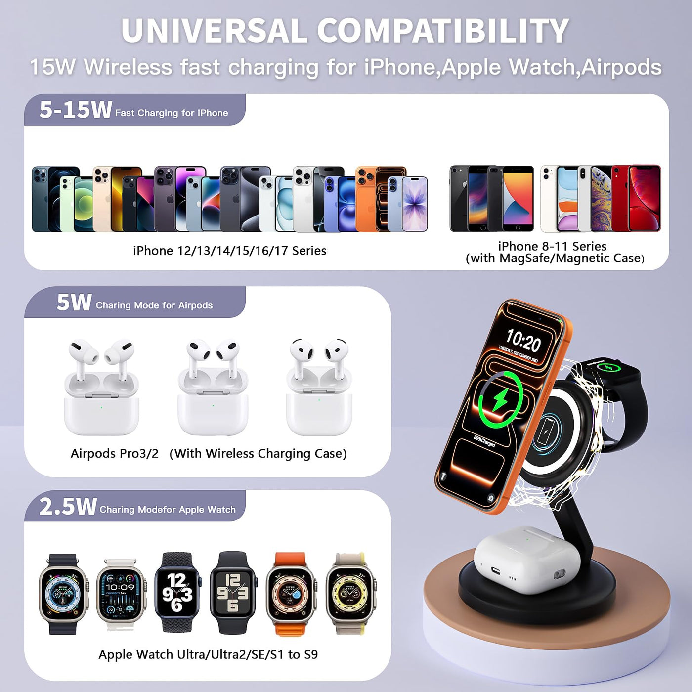 15W 3 in 1 Foldable Magnetic Wireless Charging Station