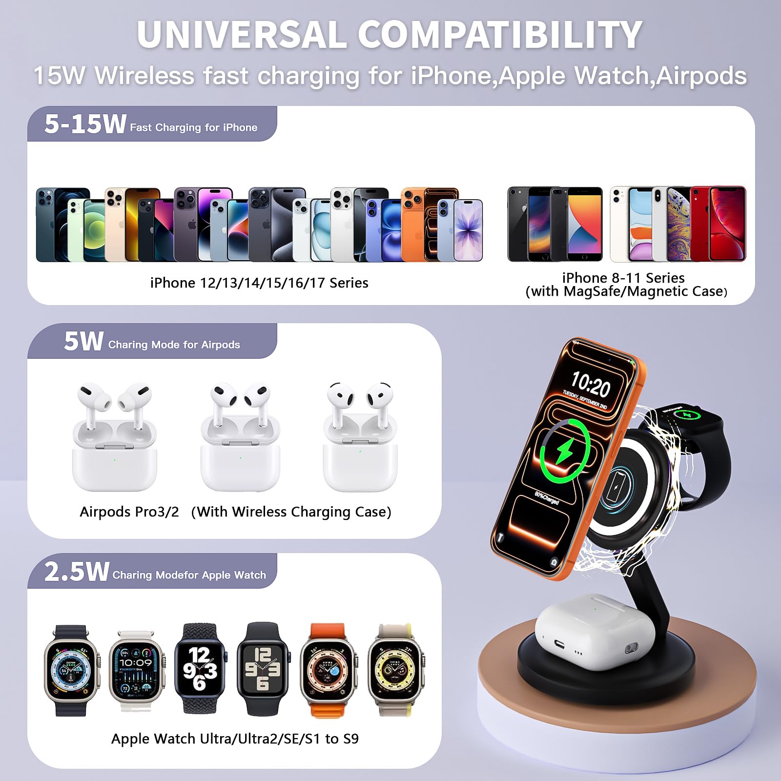 15W 3 in 1 Foldable Magnetic Wireless Charging Station