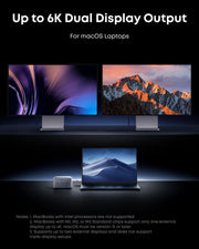 14 in 1 Thunderbolt 5 Docking Station 120Gbps 140W 8K Dual Display