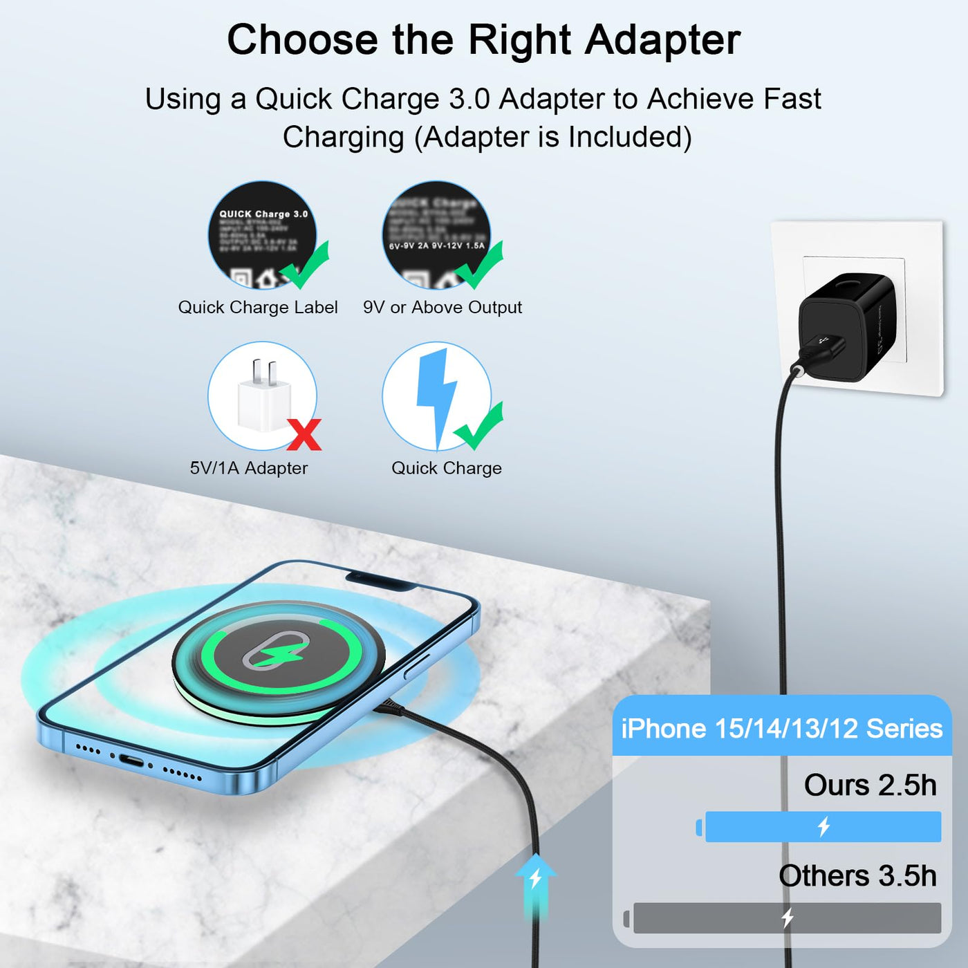 15W Wireless Charger with QC Adapter