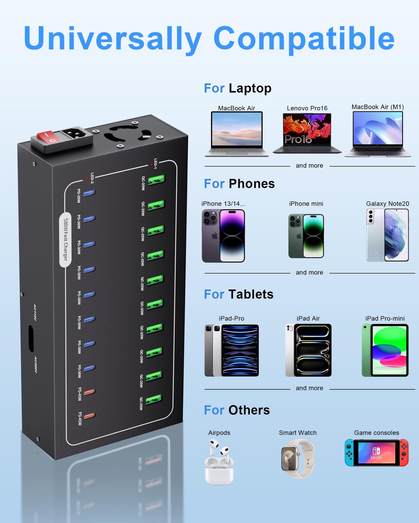 20 Port USB C Charging Station PD 100W Fast Charger