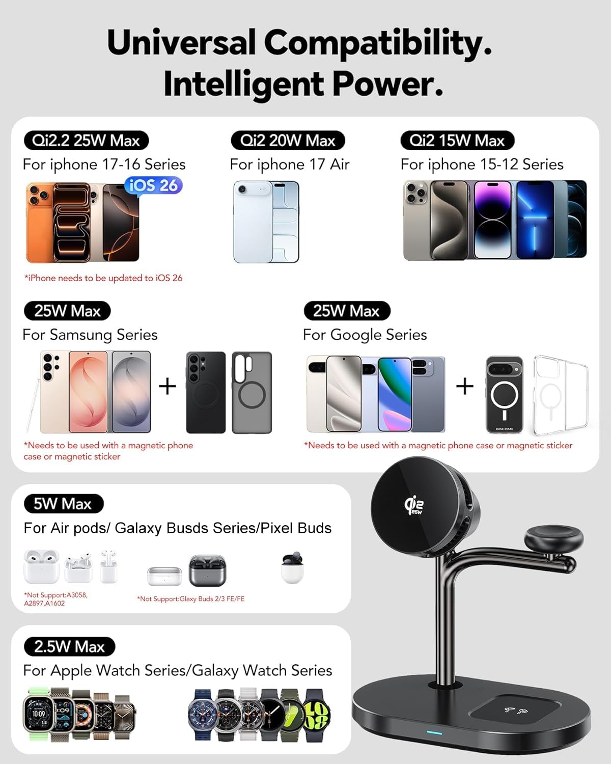 Qi2 25W 3 in 1 Magnetic Wireless Charging Station with Active Cooling