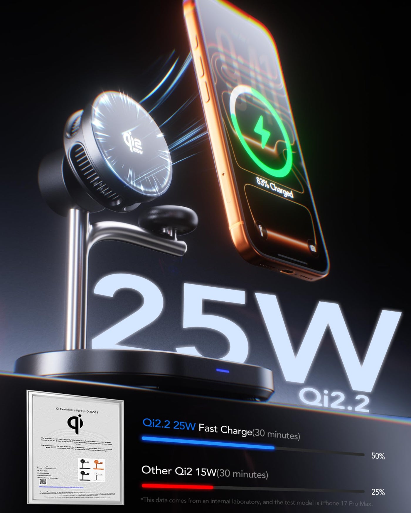 Qi2 25W 3 in 1 Magnetic Wireless Charging Station with Active Cooling