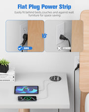 Desktop Power Grommet with 100W PD USB C Fast Charging