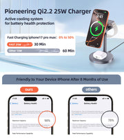 3 in 1 Qi2 25W Magnetic Charging Station with Active Cooling 65W Adapter