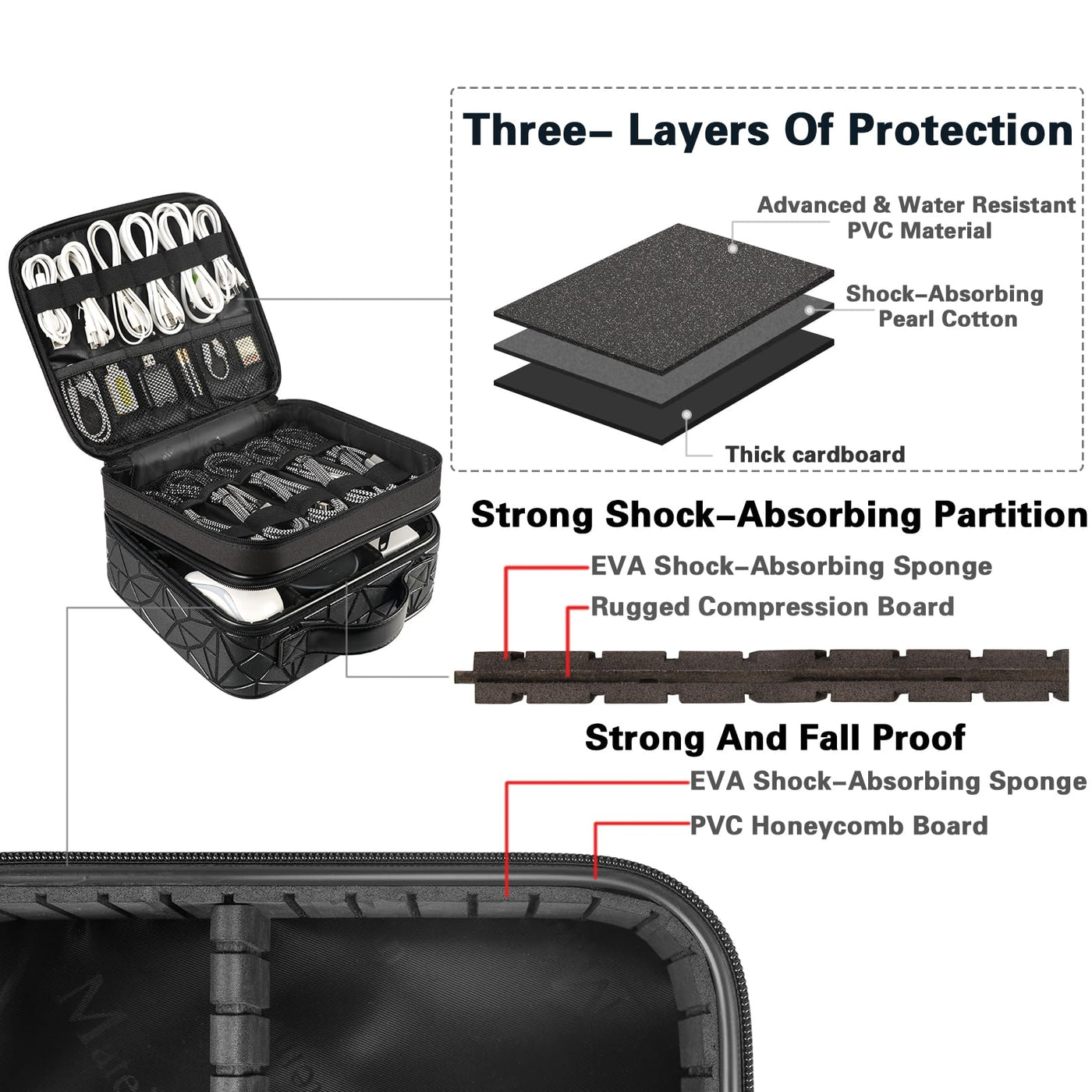 Waterproof Travel Electronic Organizer Bag with Adjustable Divider