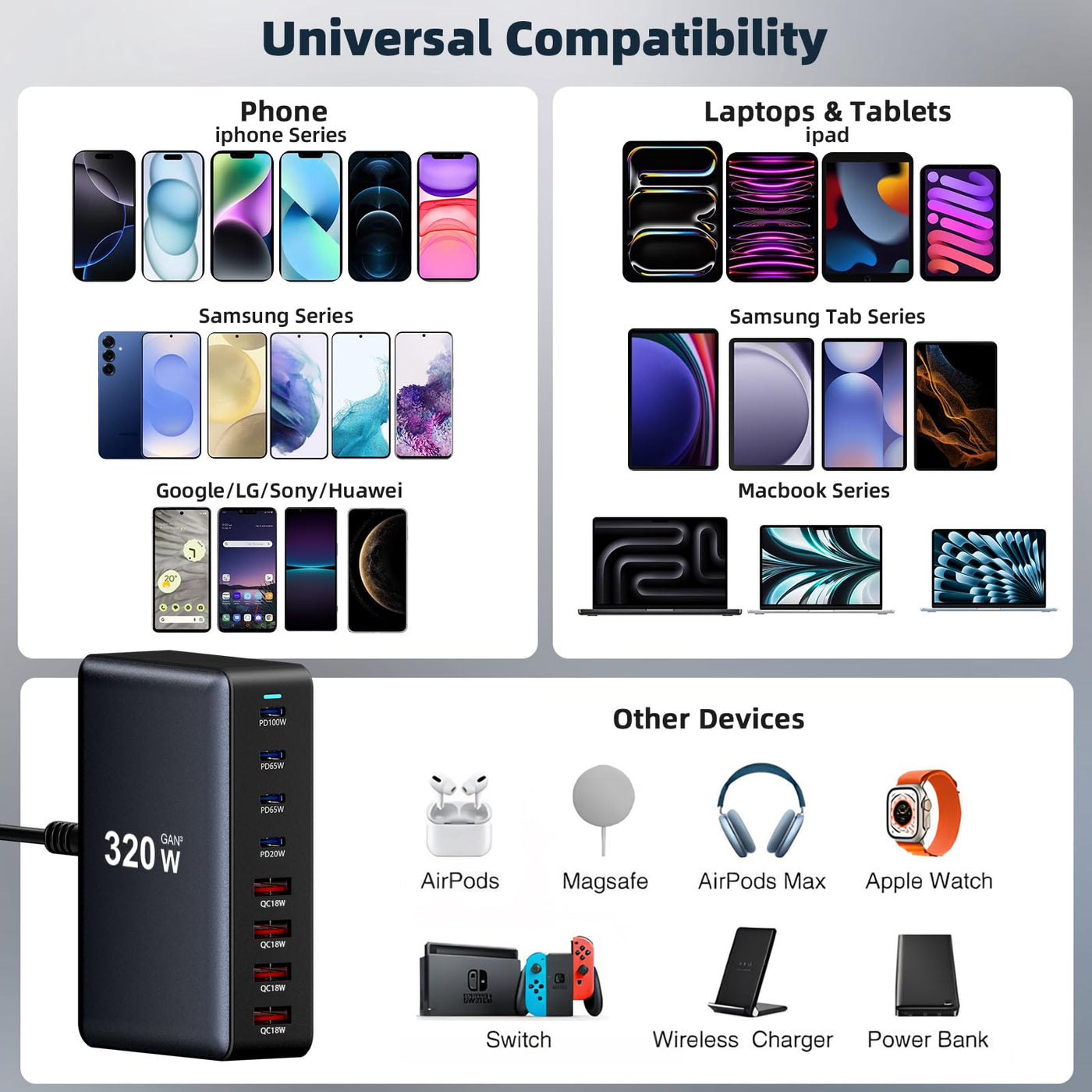 8 Port USB C Fast Charging Station Charger Block