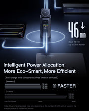15 in 1 USB C Docking Station Dual Monitor 160W 4K Wireless Charging