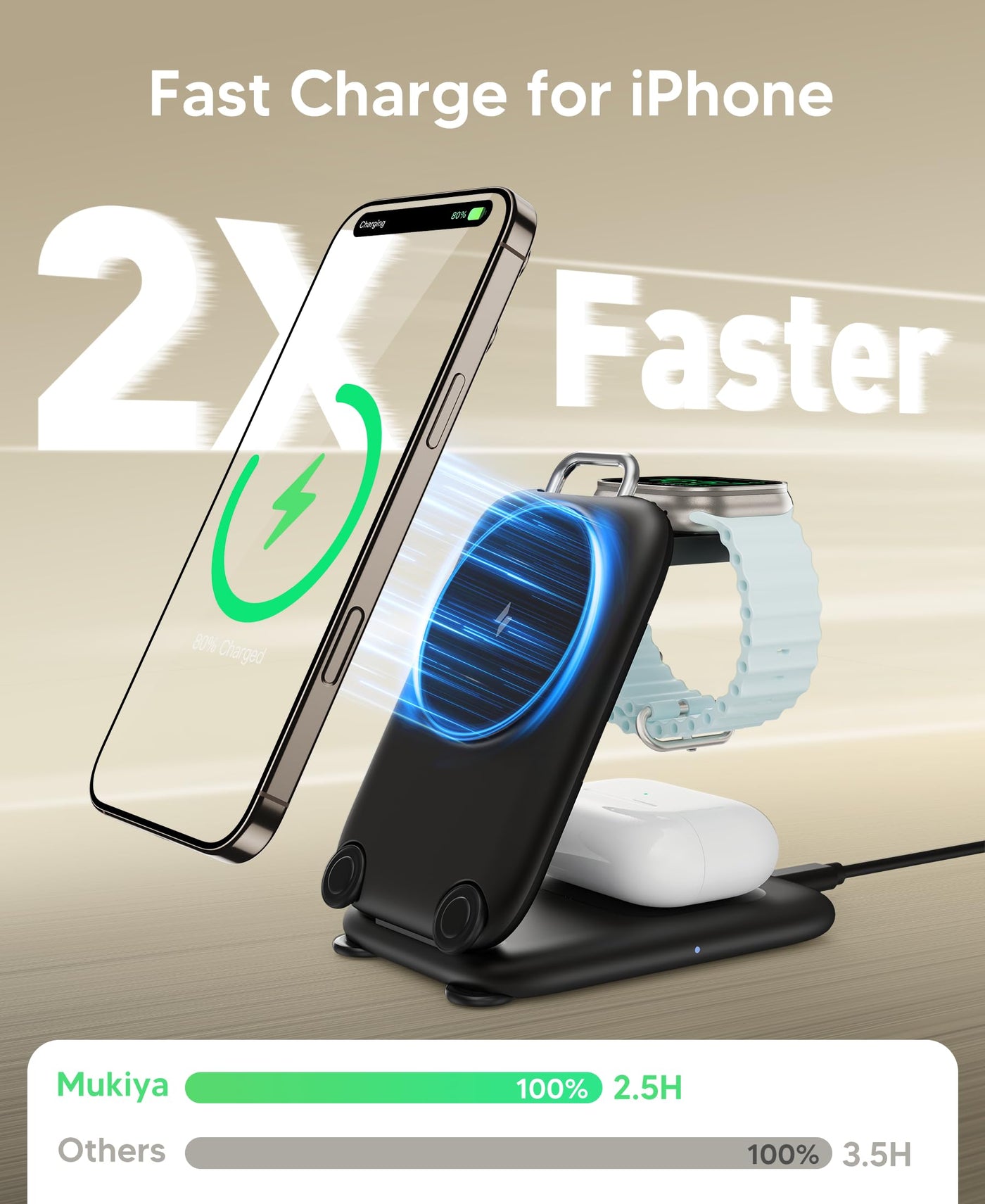3 in 1 Magnetic Fast Wireless Charging Station for Travel