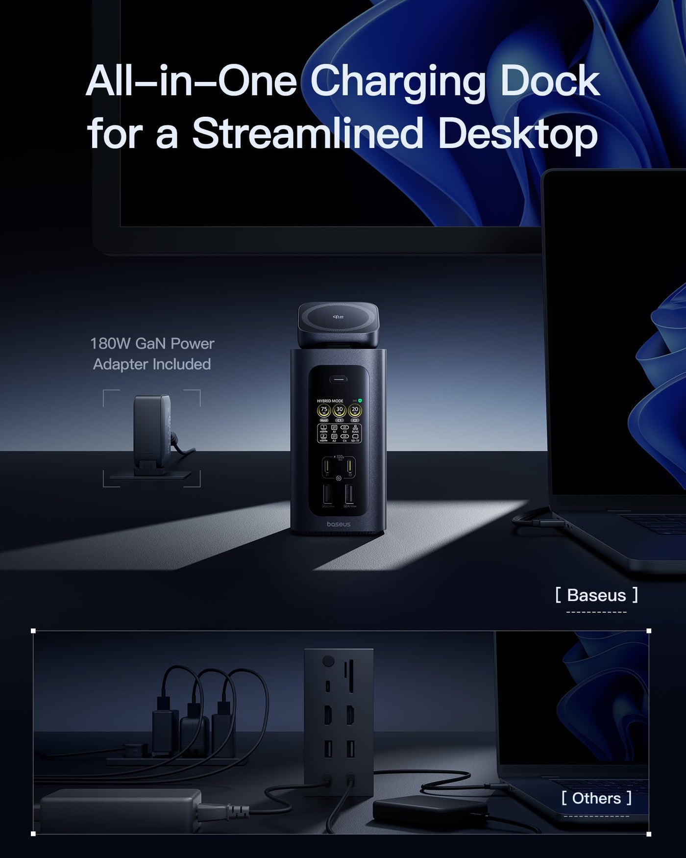 15 in 1 USB C Docking Station Dual Monitor 160W 4K Wireless Charging