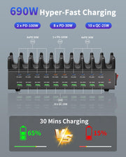 20 Port USB Charging Station for Multiple Devices