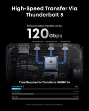 14 in 1 Thunderbolt 5 Docking Station 120Gbps 140W 8K Dual Display