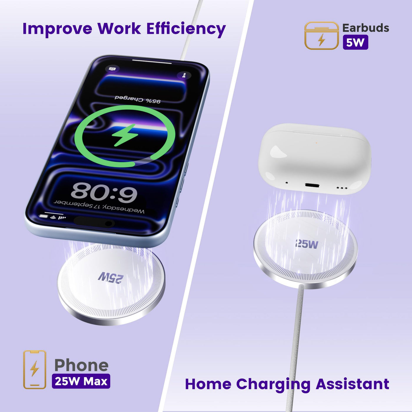 25W Magnetic Wireless Charging Pad Slim Portable Fast Charger