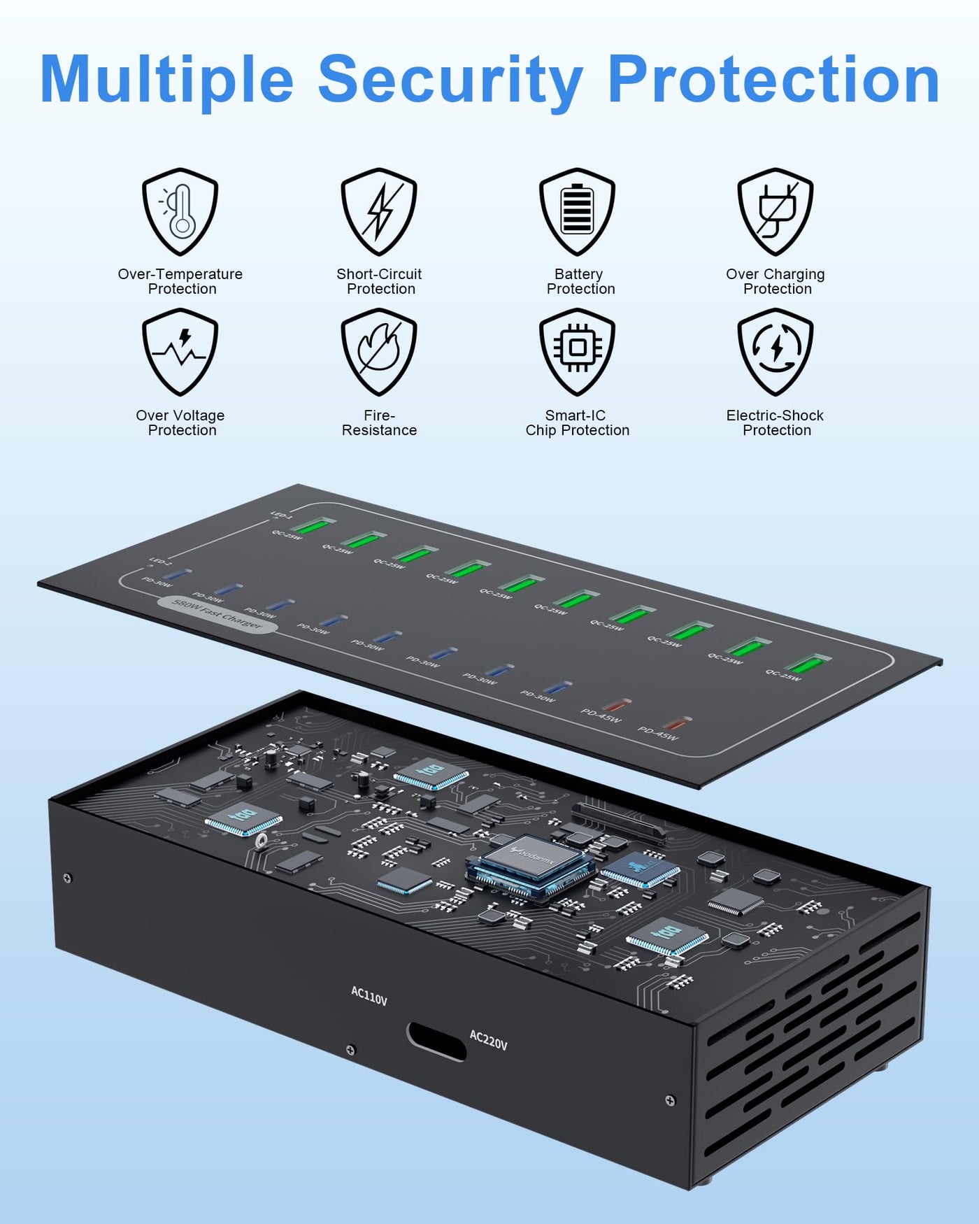 20 Port USB C Charging Station PD 100W Fast Charger