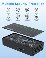 20 Port USB C Charging Station PD 100W Fast Charger
